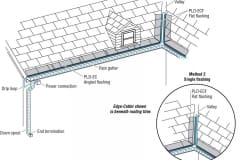 Paladin for Roof heating cable in gutter conceptual drawing