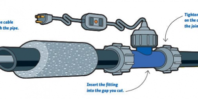 No More Frozen Waterline